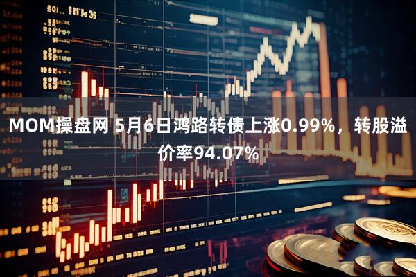 MOM操盘网 5月6日鸿路转债上涨0.99%，转股溢价率94.07%